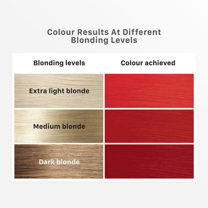 Streax Mini Hair Colour Highlight Kit - Plum Purple - Scarlet Red