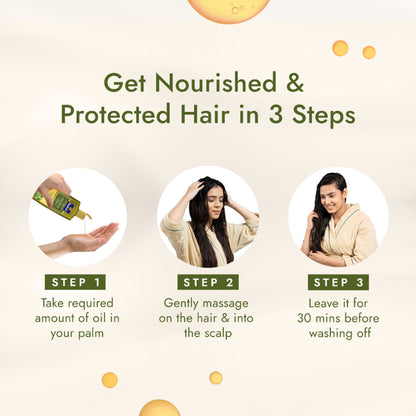 Parachute Advansed Olive Enriched Coconut Hair Oil, Upto 10X Less Hair Fall And 90% Stronger Hair