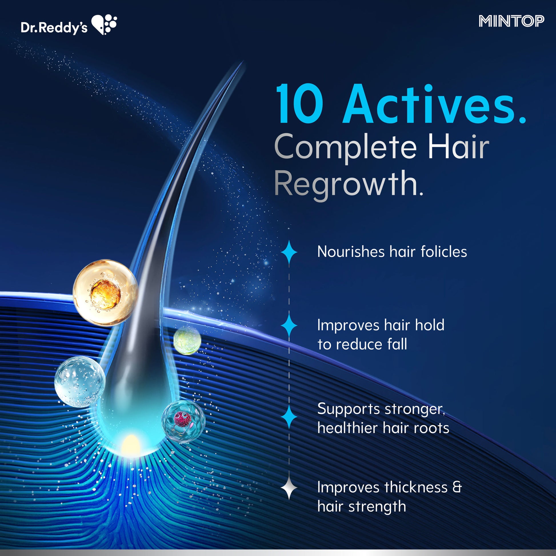 Mintop Pro Plus Hair Regrowth Serum