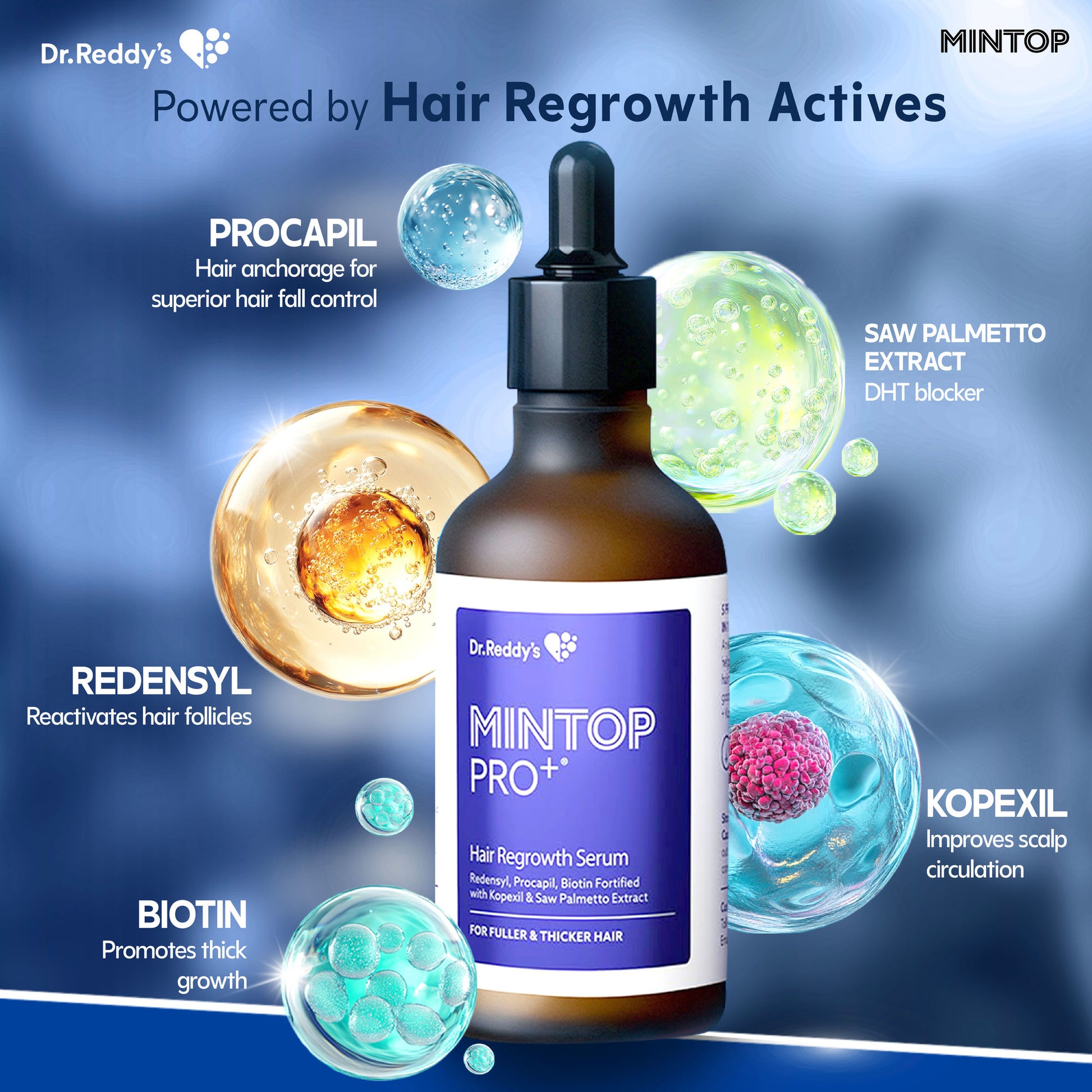 Mintop Pro Plus Hair Regrowth Serum