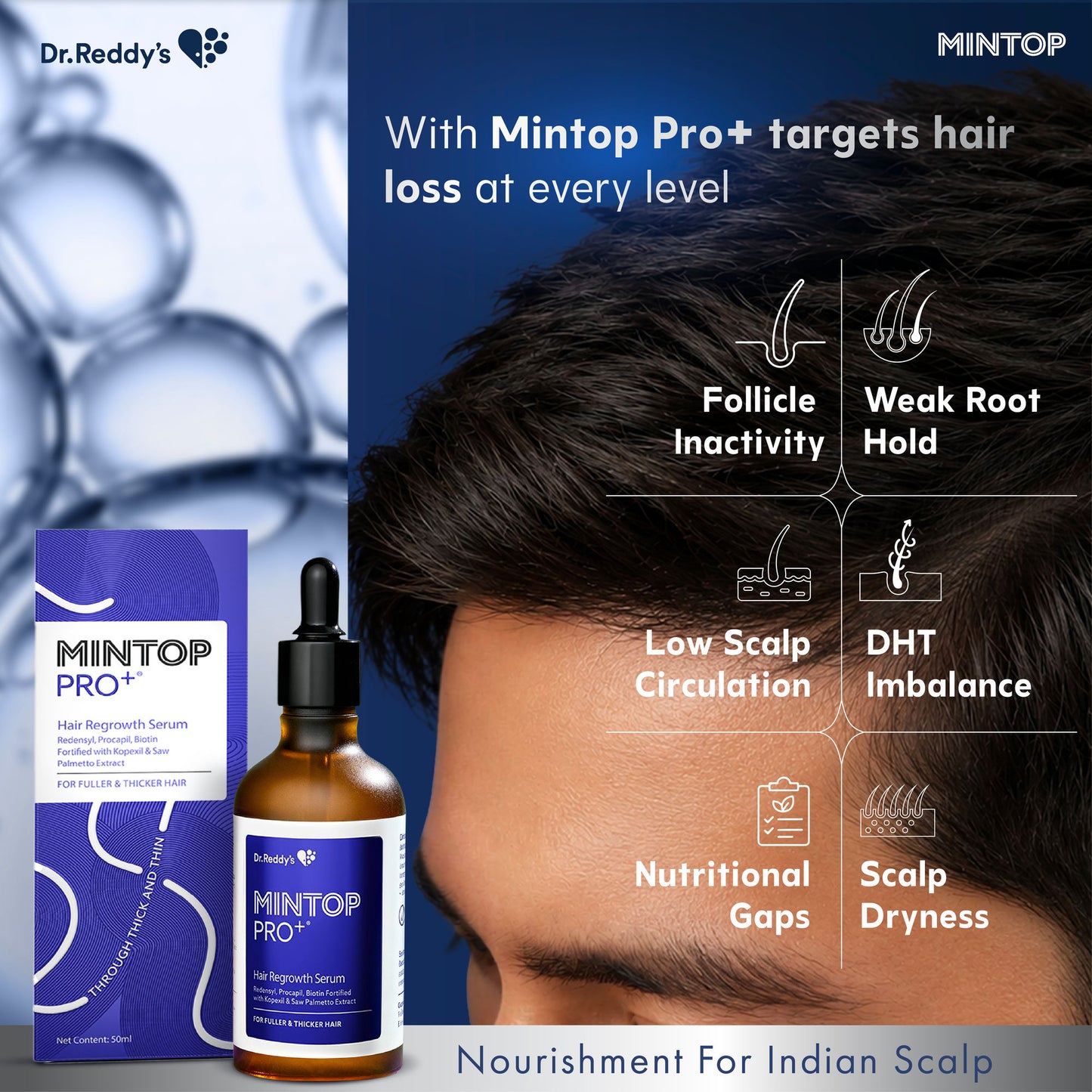 Mintop Pro Plus Hair Regrowth Serum