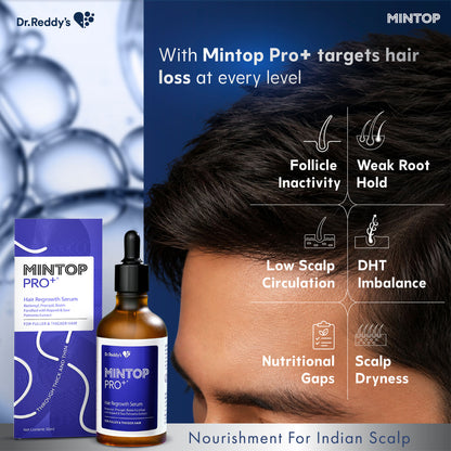Mintop Pro Plus Hair Regrowth Serum