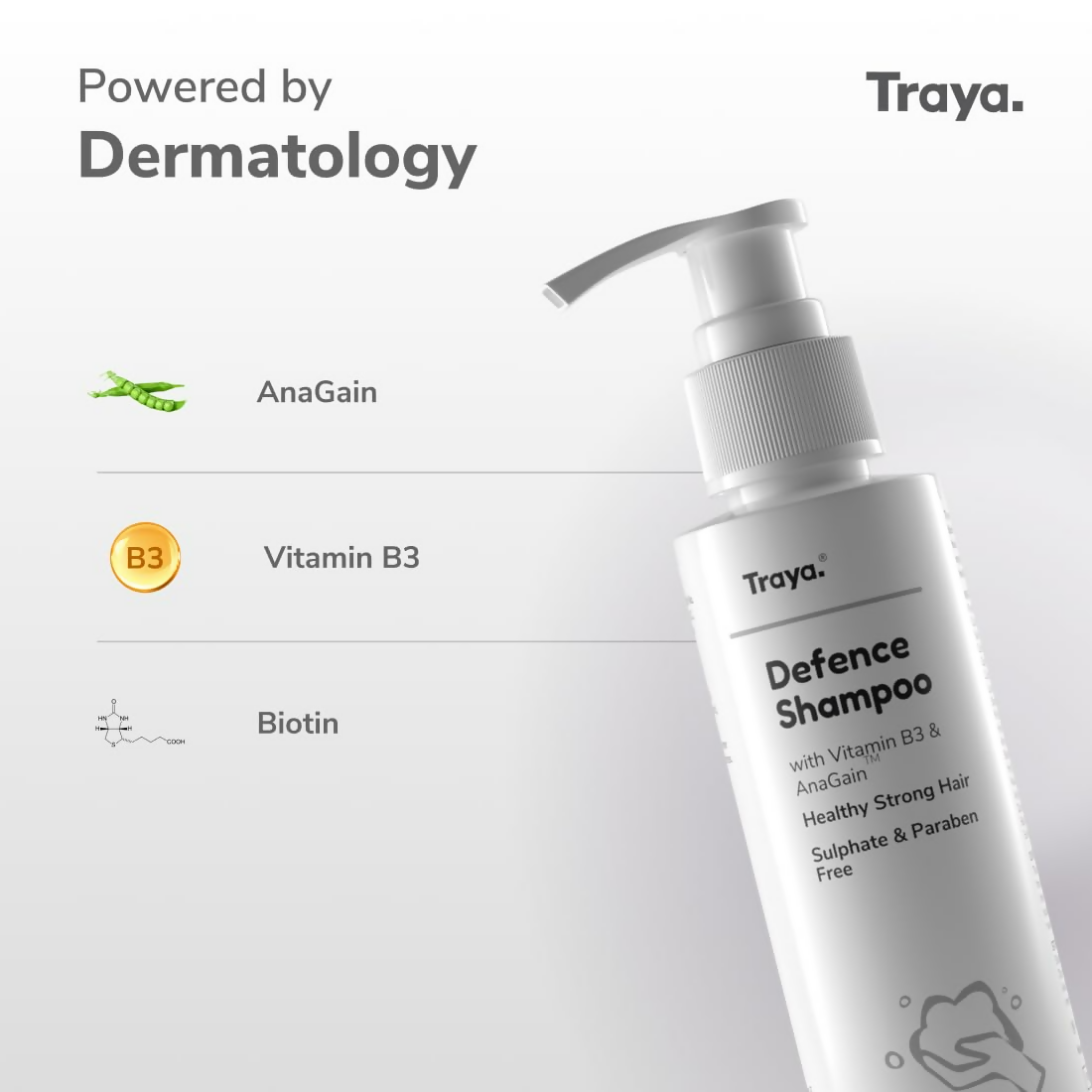 Traya Defence Shampoo with Vitamin B3 & AnaGain