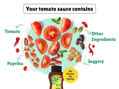 Little Joys Sauce & Spreads Combo