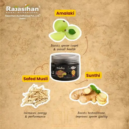 Rajasthan Herbals Mood On Forever Avaleh