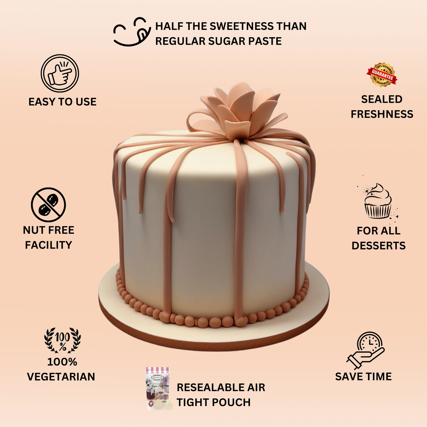 Confect Natural Skin Fondant | Edible Sugarpaste