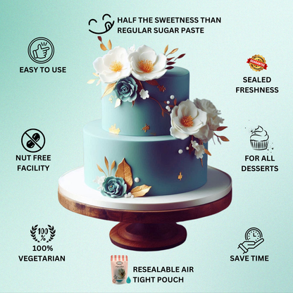 Confect Teal Fondant | Edible Sugarpaste