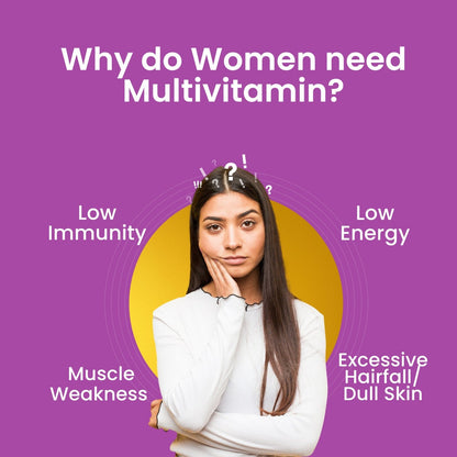 Dr Morpen Iron & Zinc + Multivitamin Women Tablets Combo
