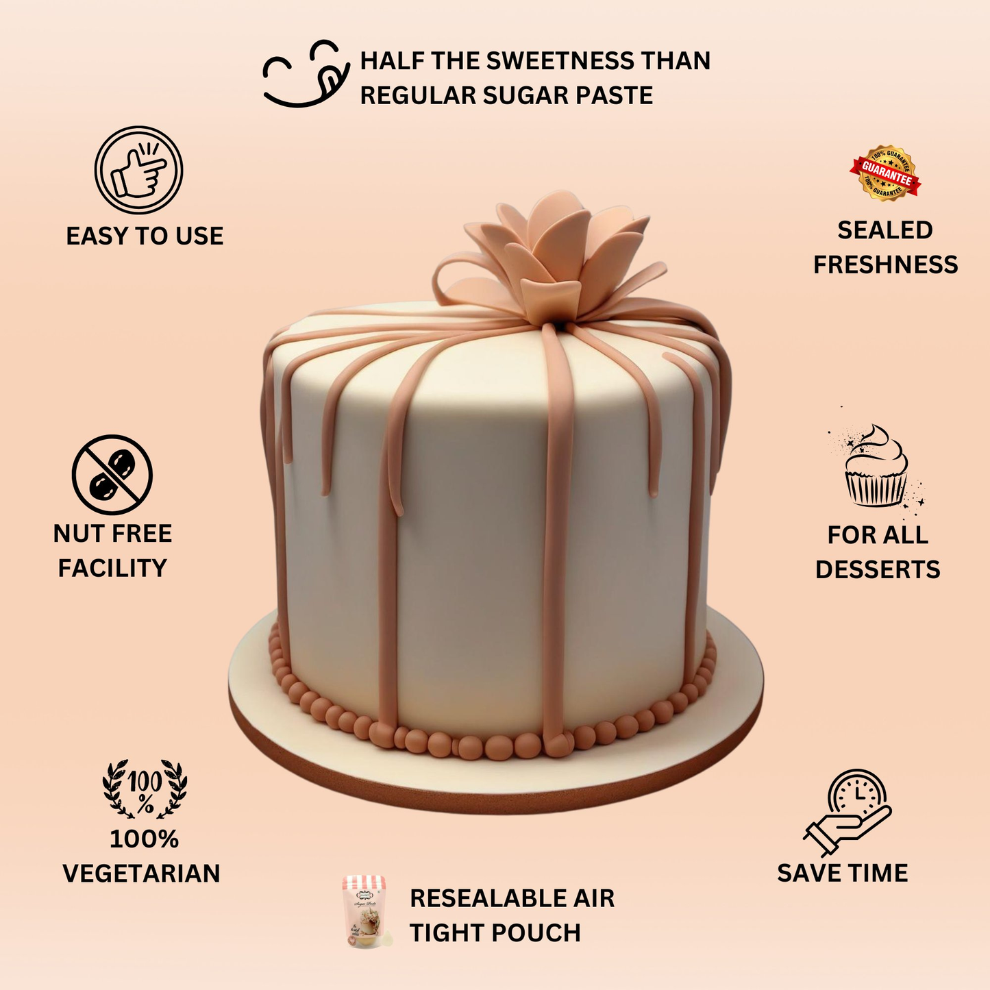 Confect Skin Sugarpaste Fondant | Edible Sugarpaste