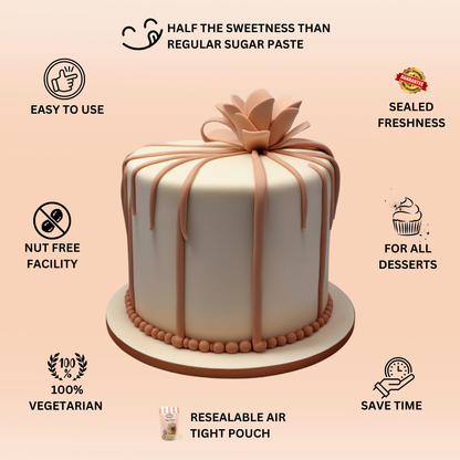 Confect Skin Sugarpaste Fondant | Edible Sugarpaste
