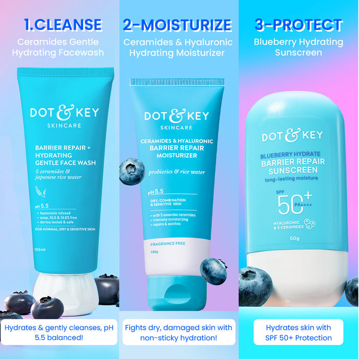 Dot & Key Healthy Hydration Combo