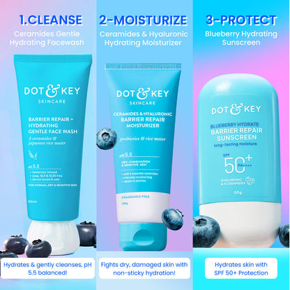 Dot & Key Healthy Hydration Combo
