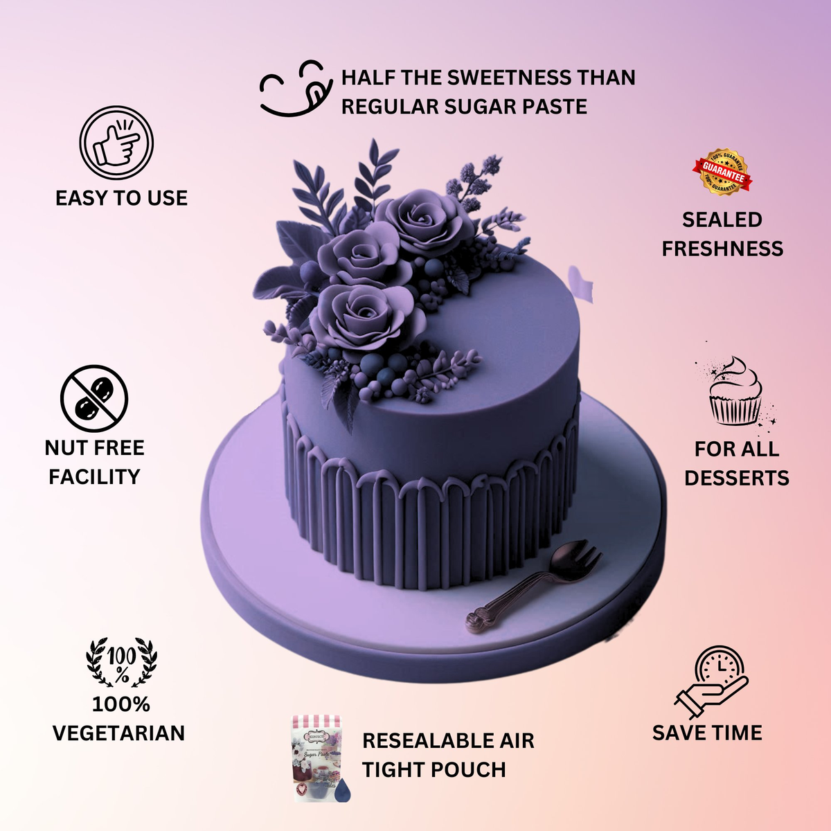 Confect Electric Purple Fondant | Edible Sugarpaste