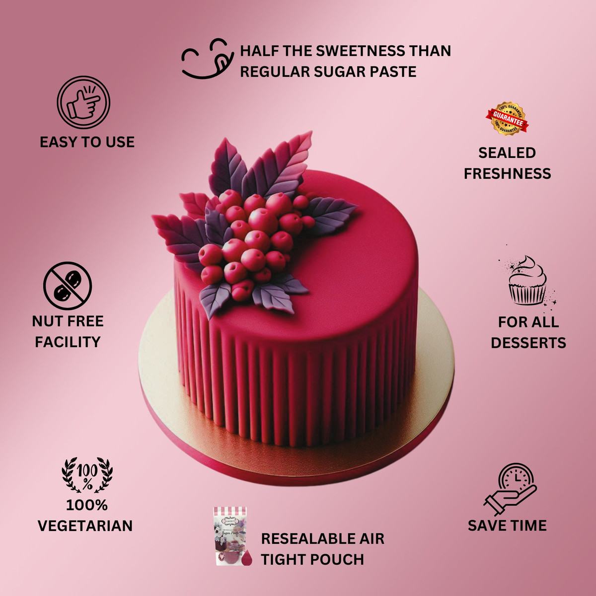 Confect Magenta Fondant | Edible Sugarpaste