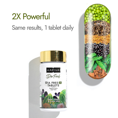 Kapiva Ayurveda Dia Free Capsules