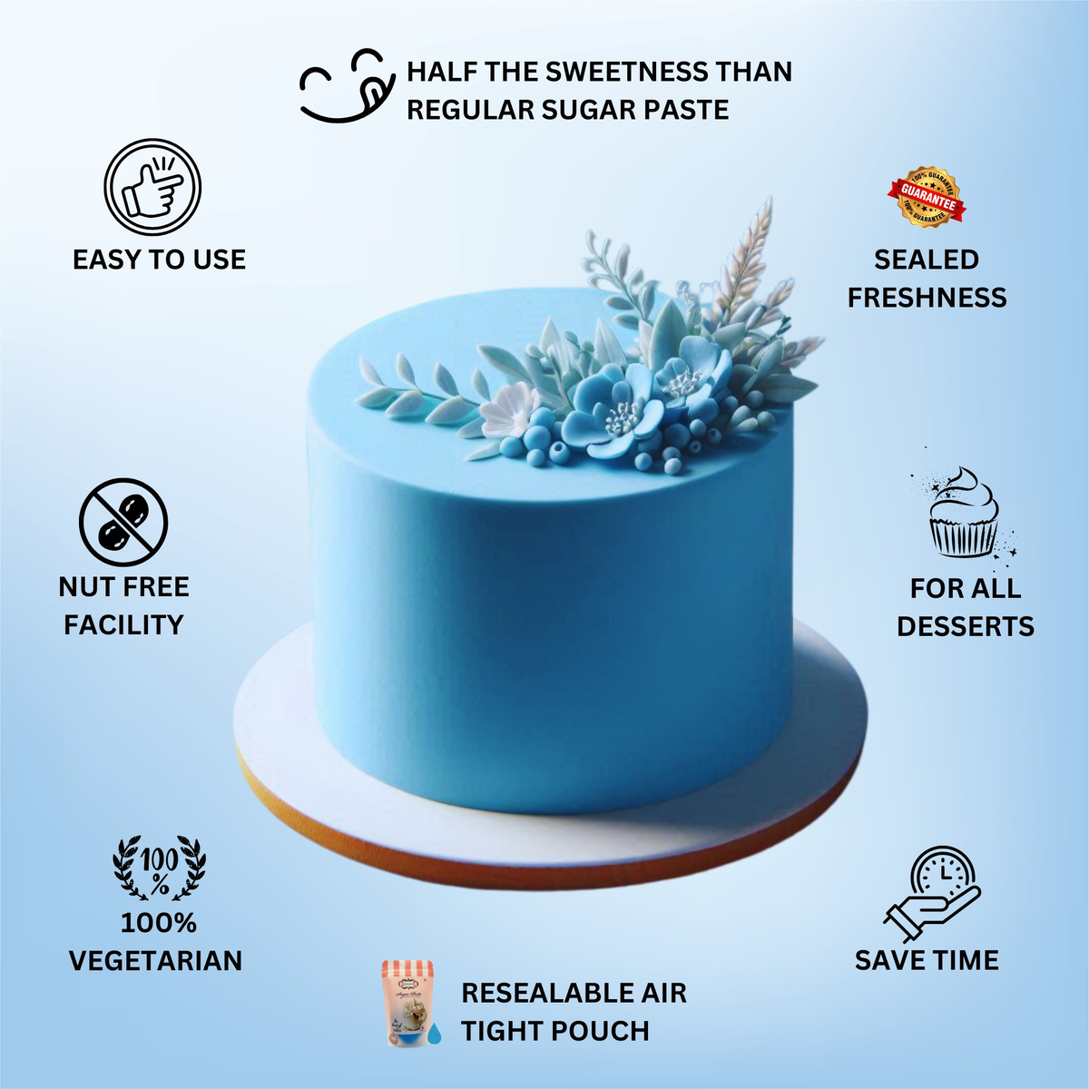 Confect Superhero Blue Fondant | Edible Sugarpaste