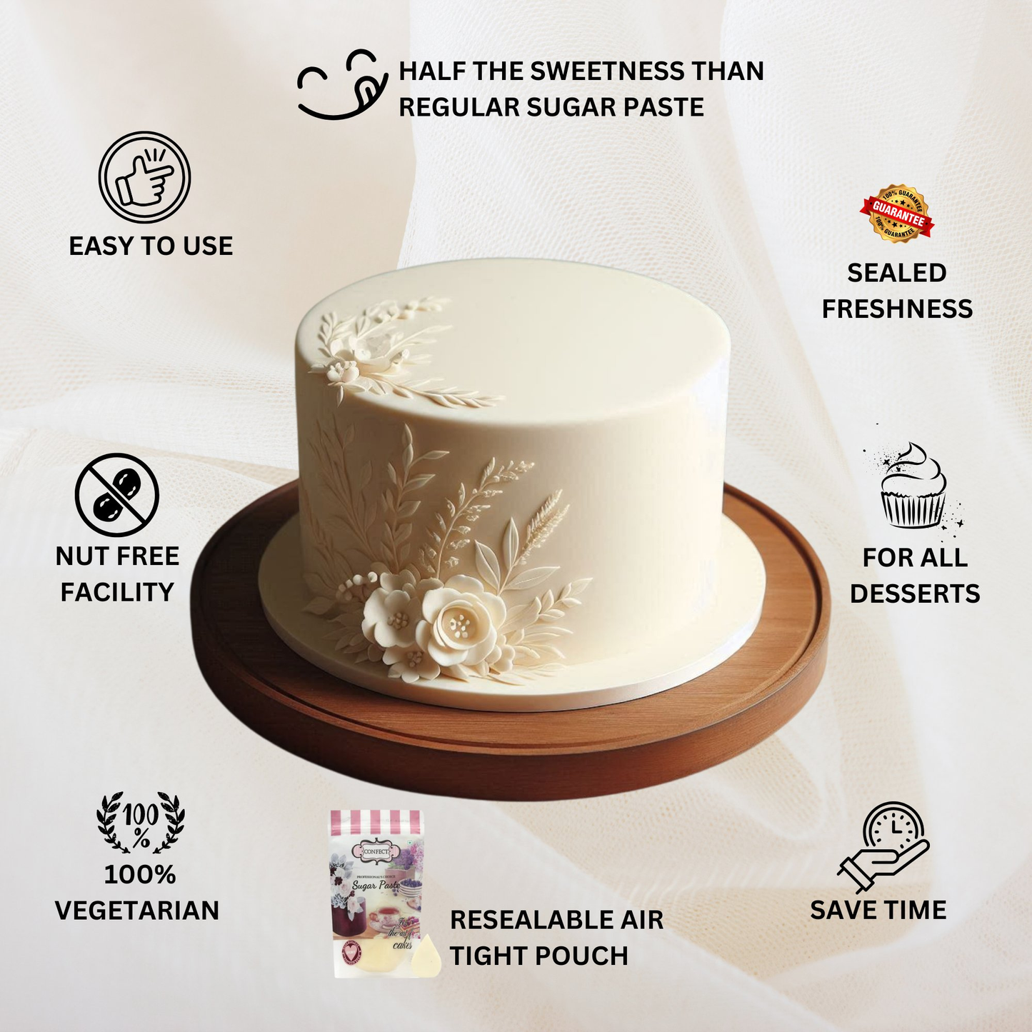 Confect Ivory Fondant | Edible Sugarpaste