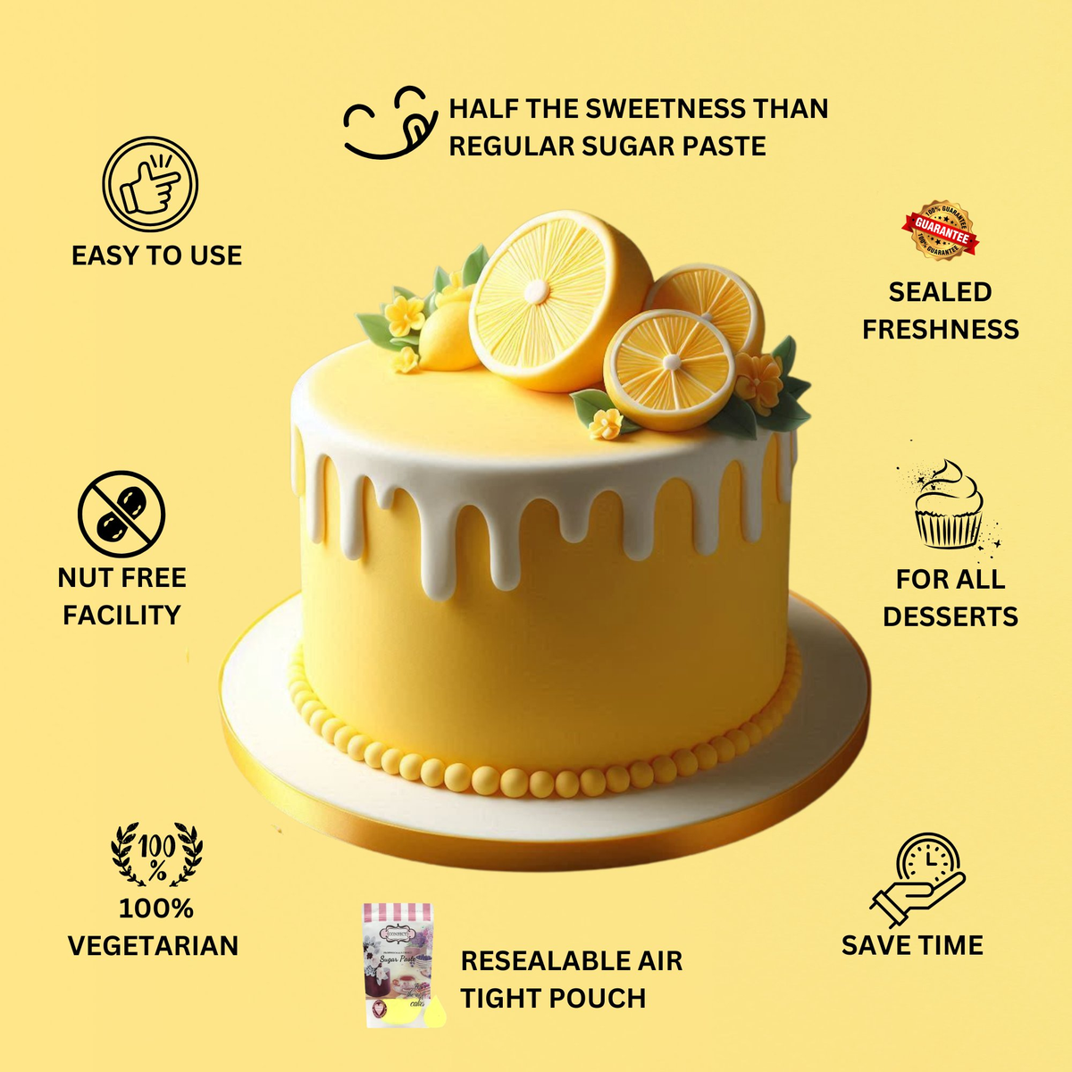 Confect Lemon Yellow Fondant | Edible Sugarpaste