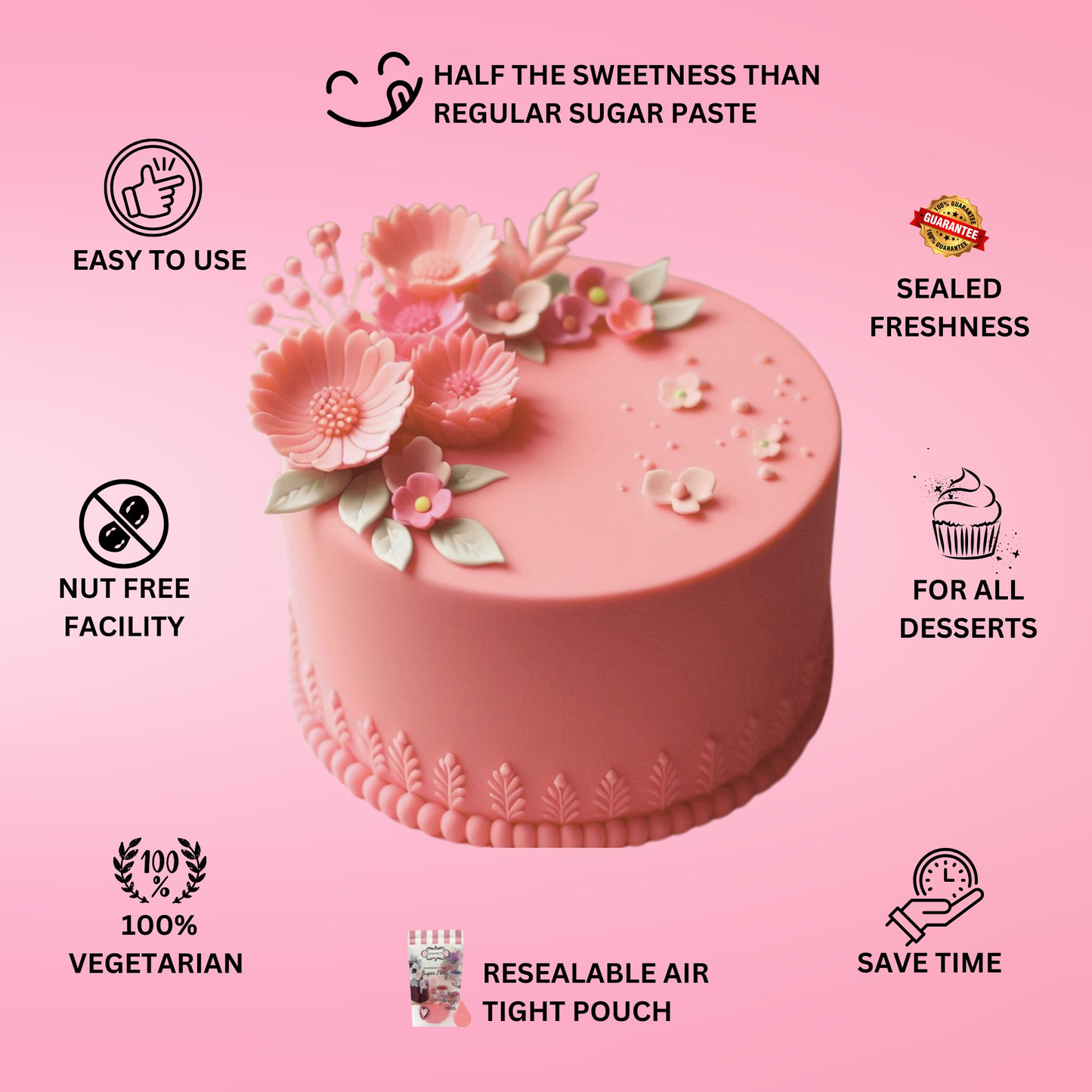 Confect Old Rose Fondant | Edible Sugarpaste