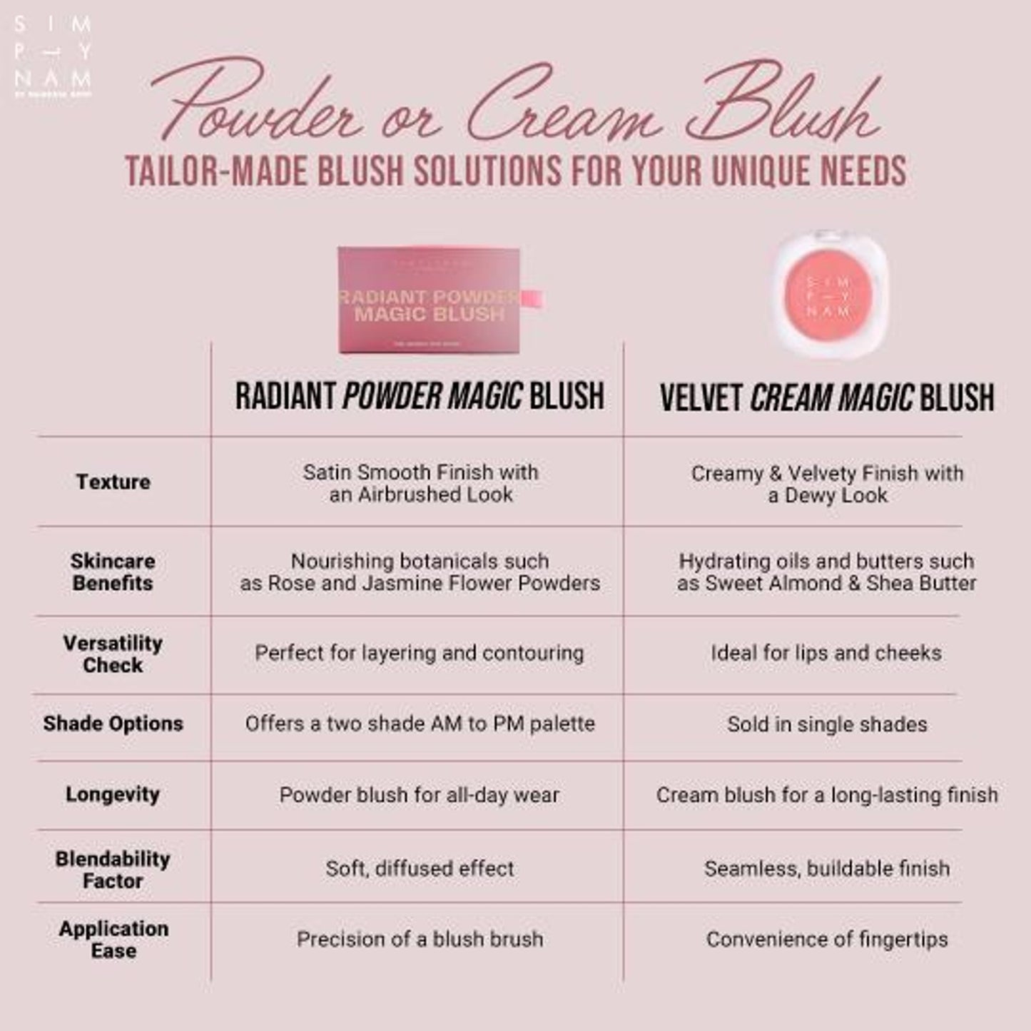 Simply Nam Velvet Cream Magic Blush - Maid Of Honor