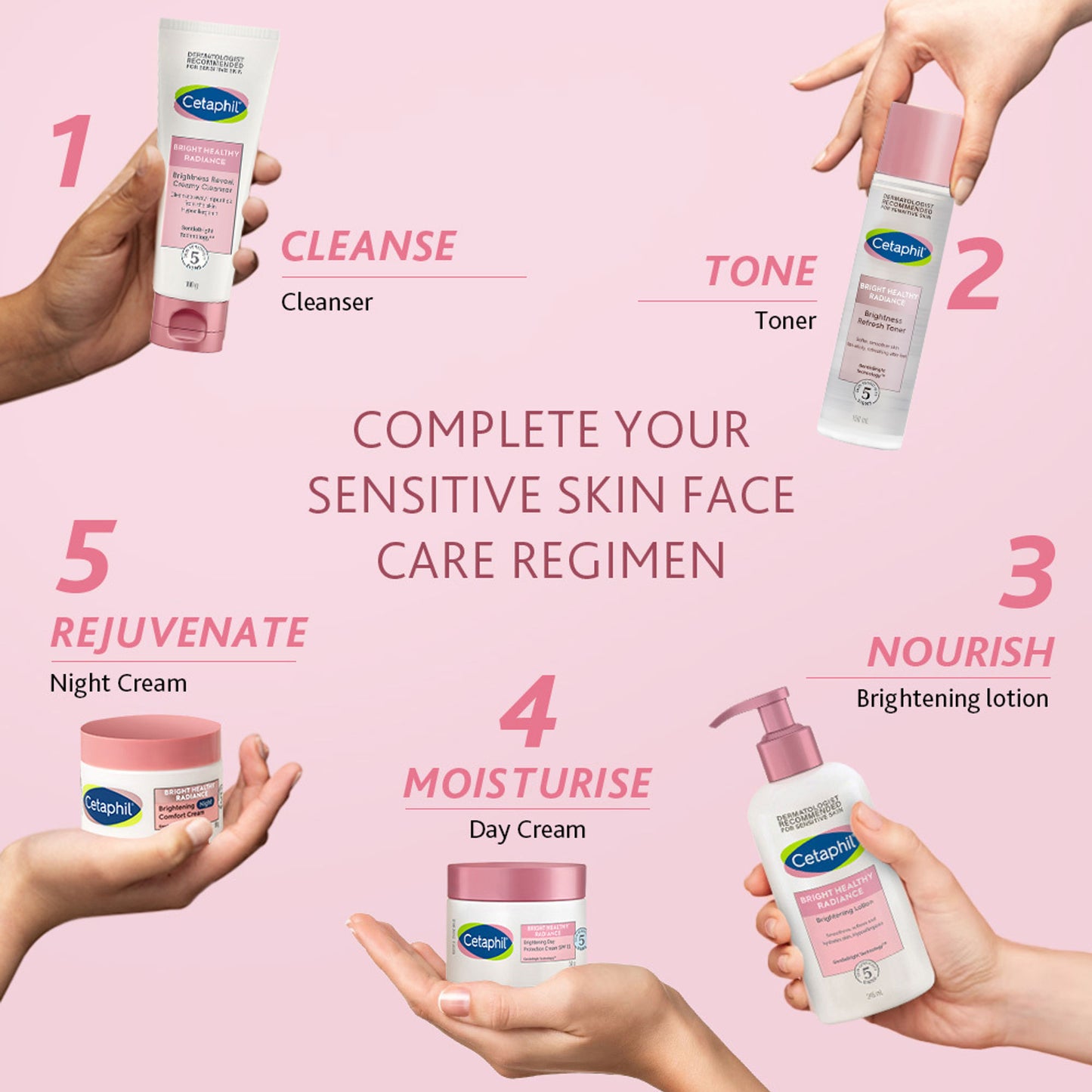 Cetaphil BHR Brightness Lotion