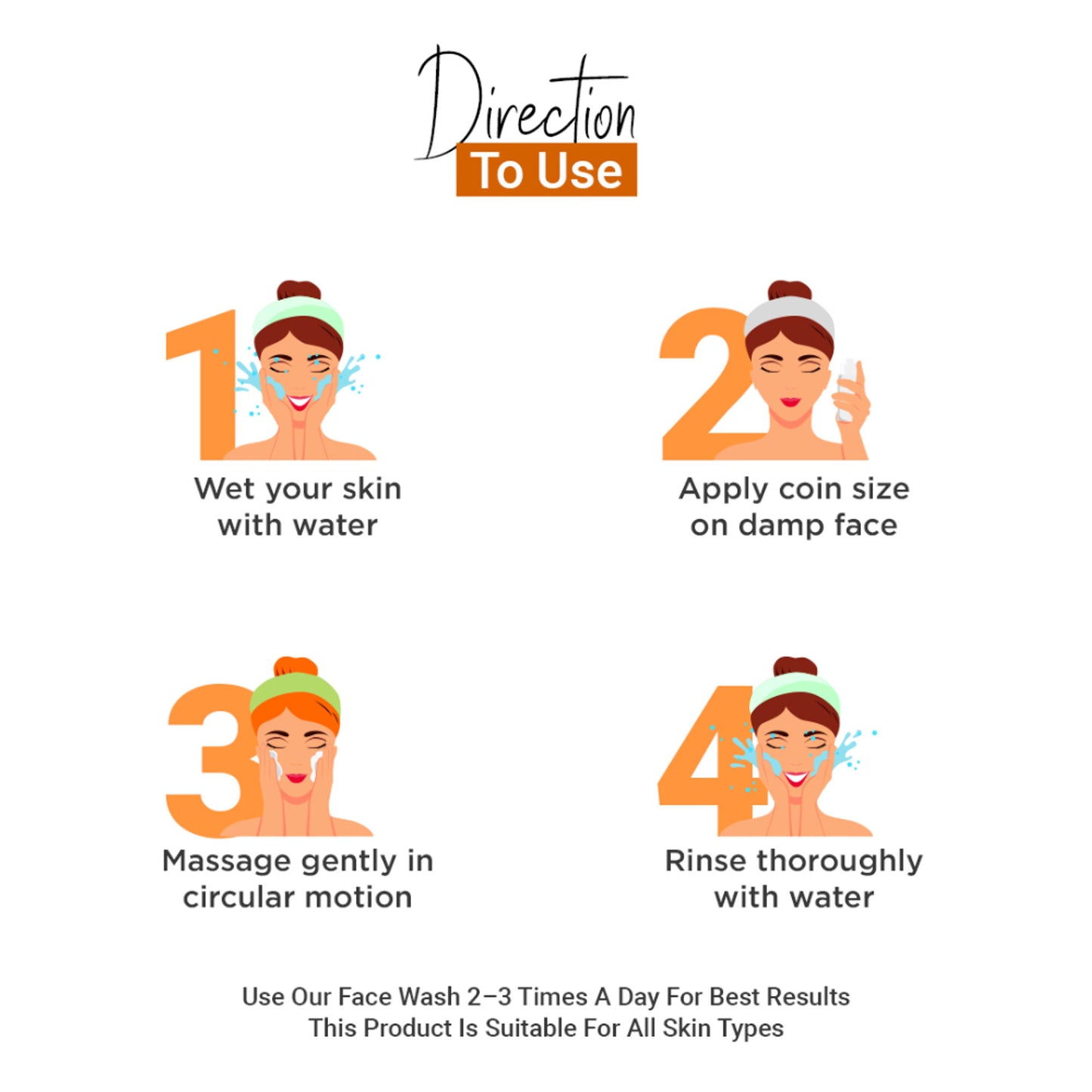 Vedic Line Brightening Vitamin C Face Wash