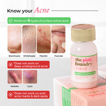 The Pink Foundry Overnight Acne Spot Corrector