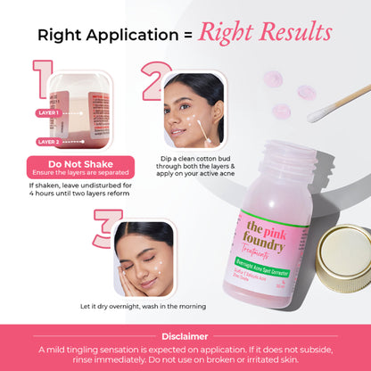 The Pink Foundry Overnight Acne Spot Corrector