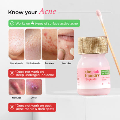 The Pink Foundry Overnight Acne Spot Corrector