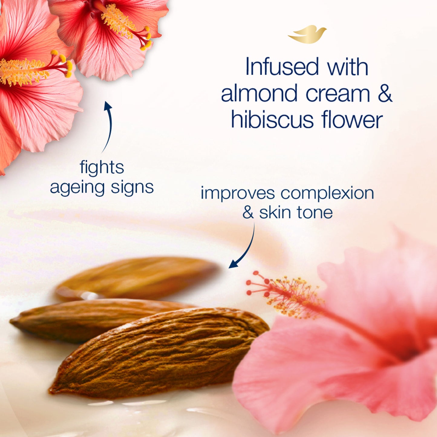 Dove Body Wash - Relaxing Care Almond Cream & Hibiscus Nourishing