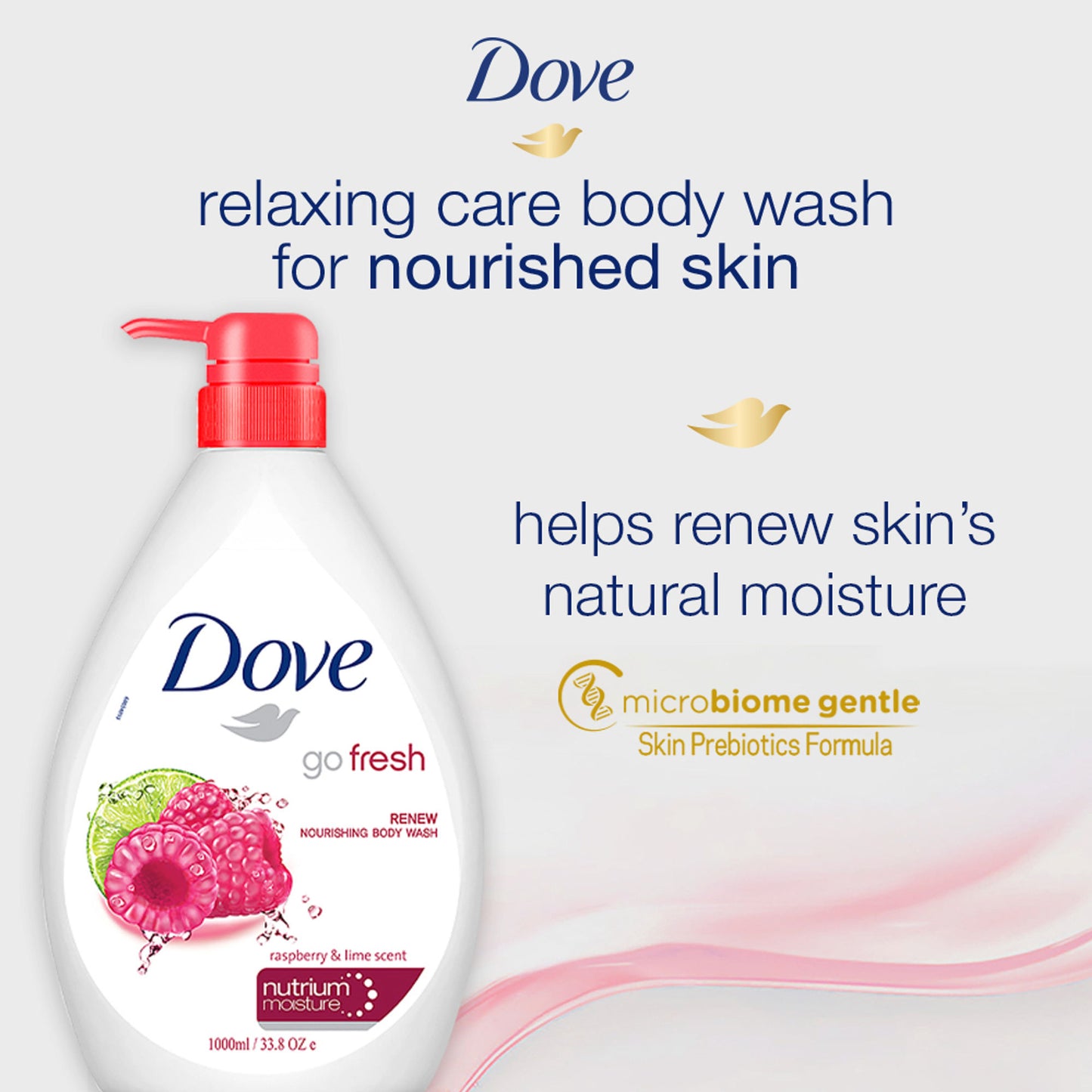 Dove Body Wash - Renew Raspberry & Lime Scent Nourishing