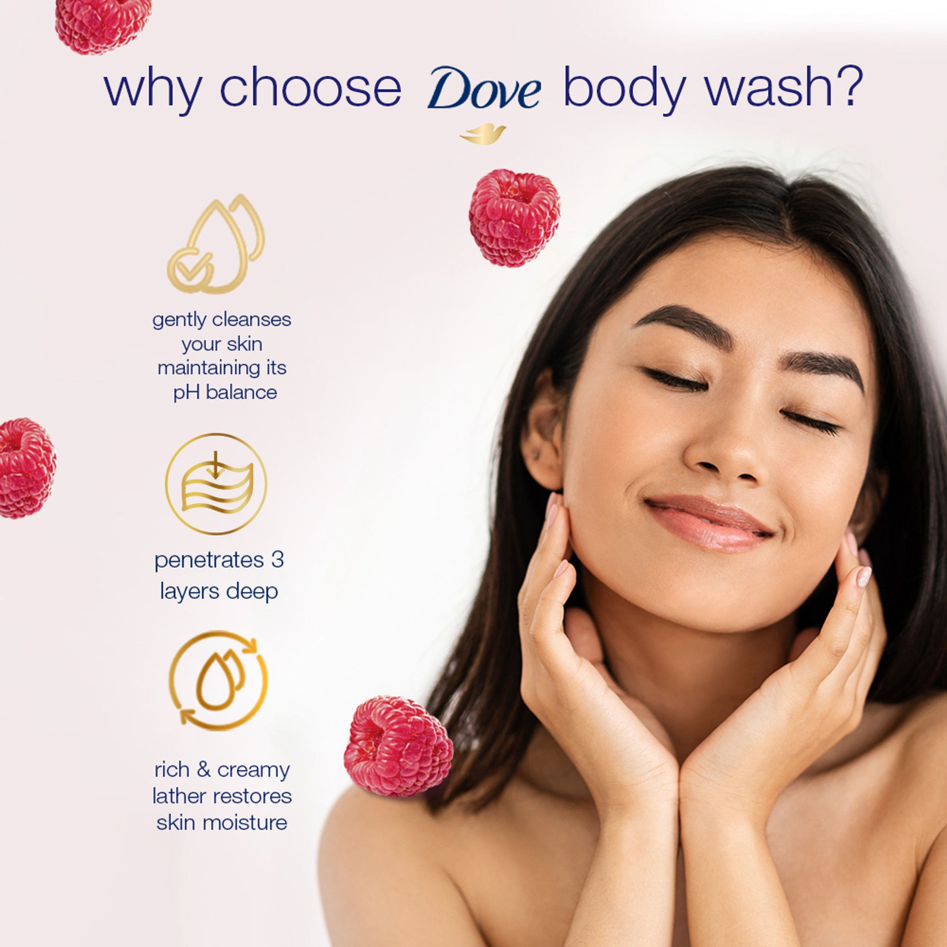 Dove Body Wash - Renew Raspberry & Lime Scent Nourishing