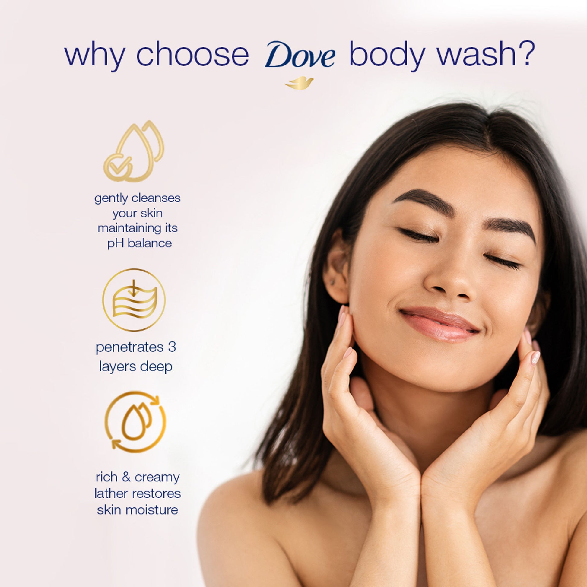 Dovebody Wash - Beauty Nourishing For Sensitive Skin