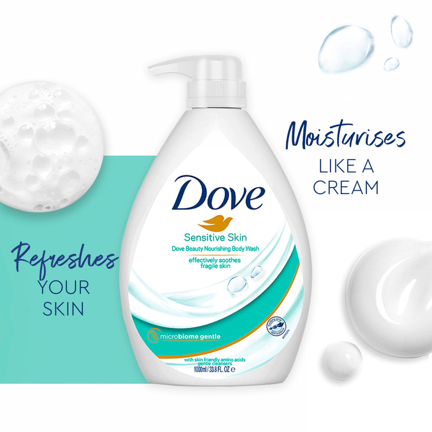 Dovebody Wash - Beauty Nourishing For Sensitive Skin