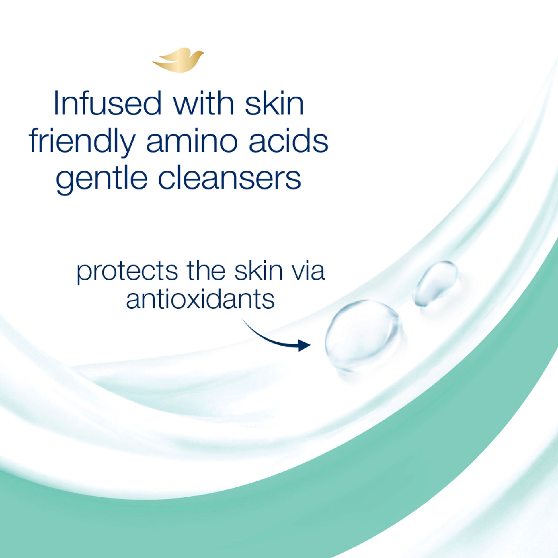 Dovebody Wash - Beauty Nourishing For Sensitive Skin