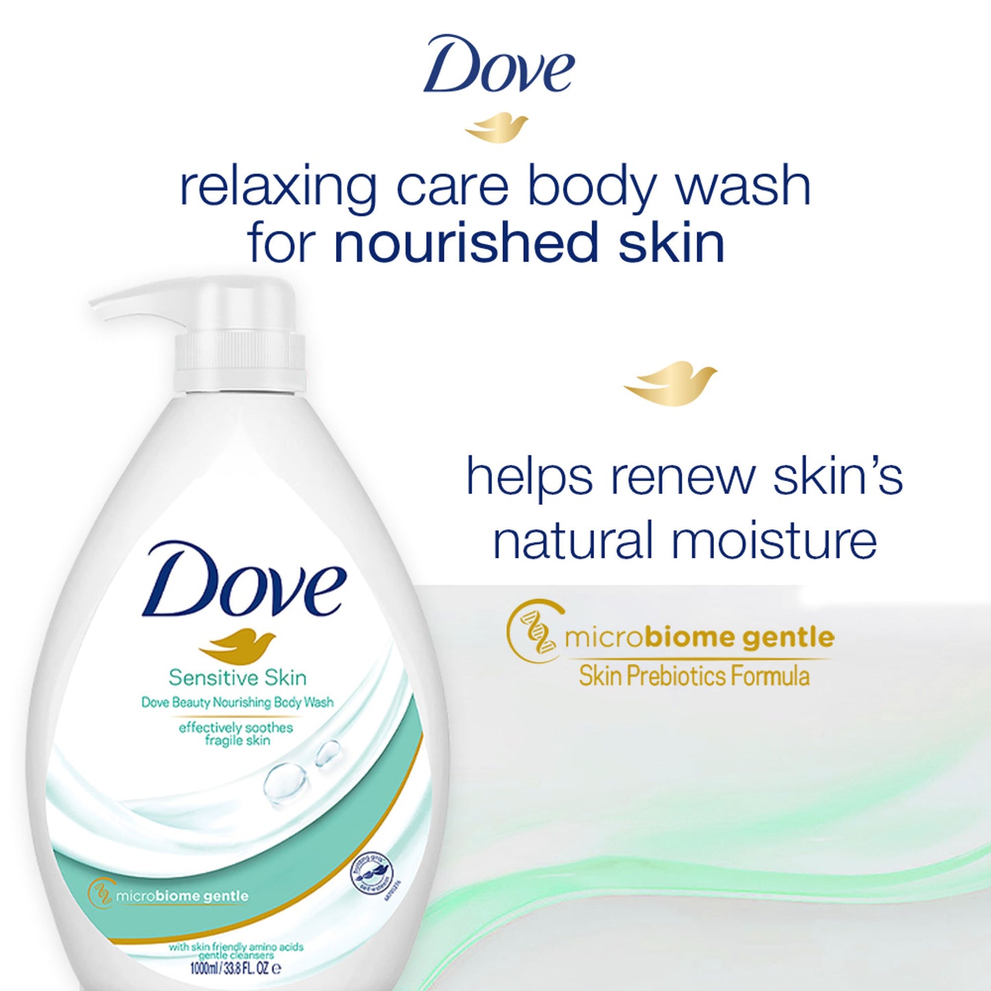 Dovebody Wash - Beauty Nourishing For Sensitive Skin