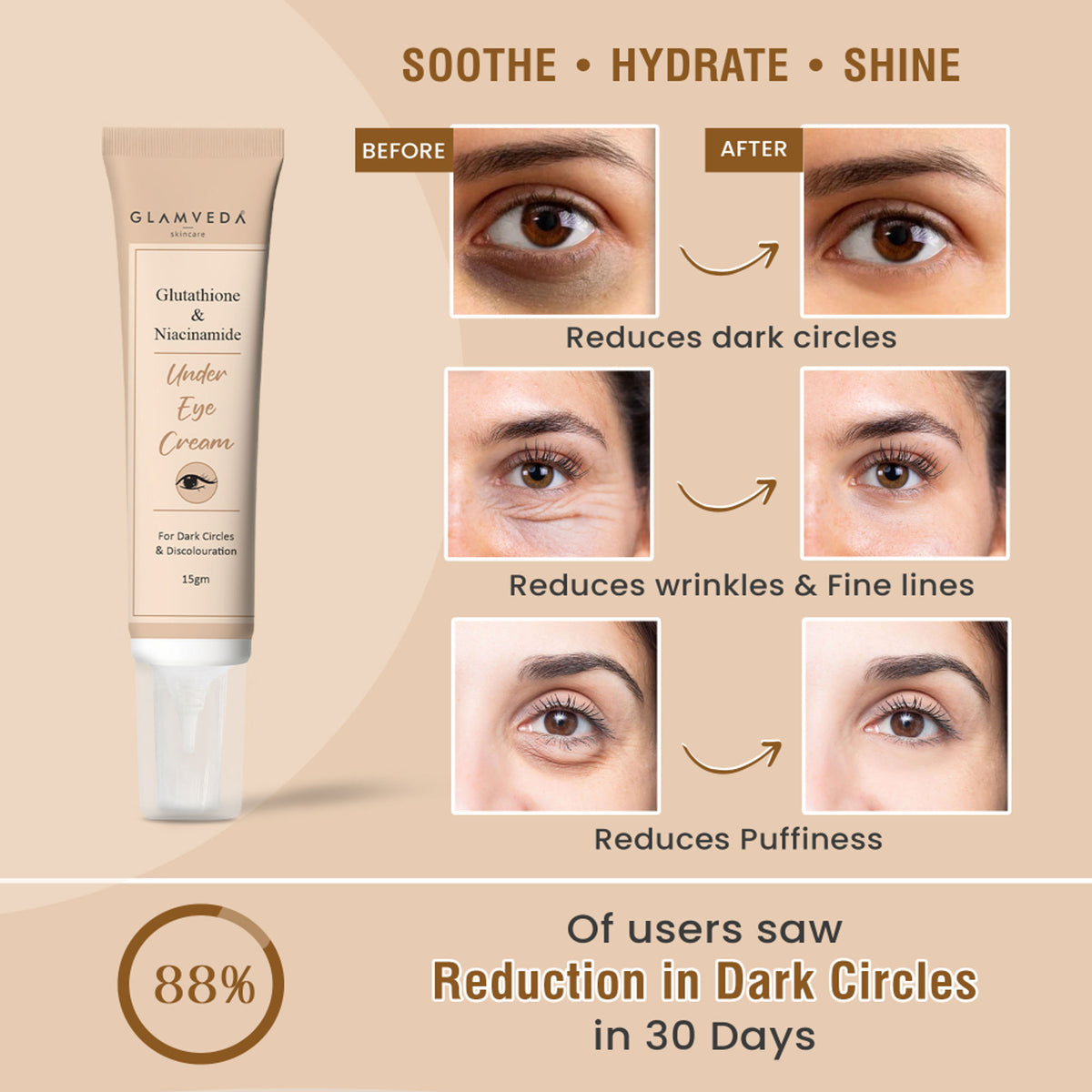 Glamveda Glutathione and Niacinamide under eye cream jar with applicator, designed to reduce dark circles and brighten skin.