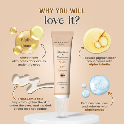 Glamveda Glutathione and Niacinamide under eye cream jar with label showing, designed to reduce dark circles and brighten skin.