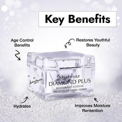 Shahnaz Husain Diamond Premium Rehydrant Lotion
