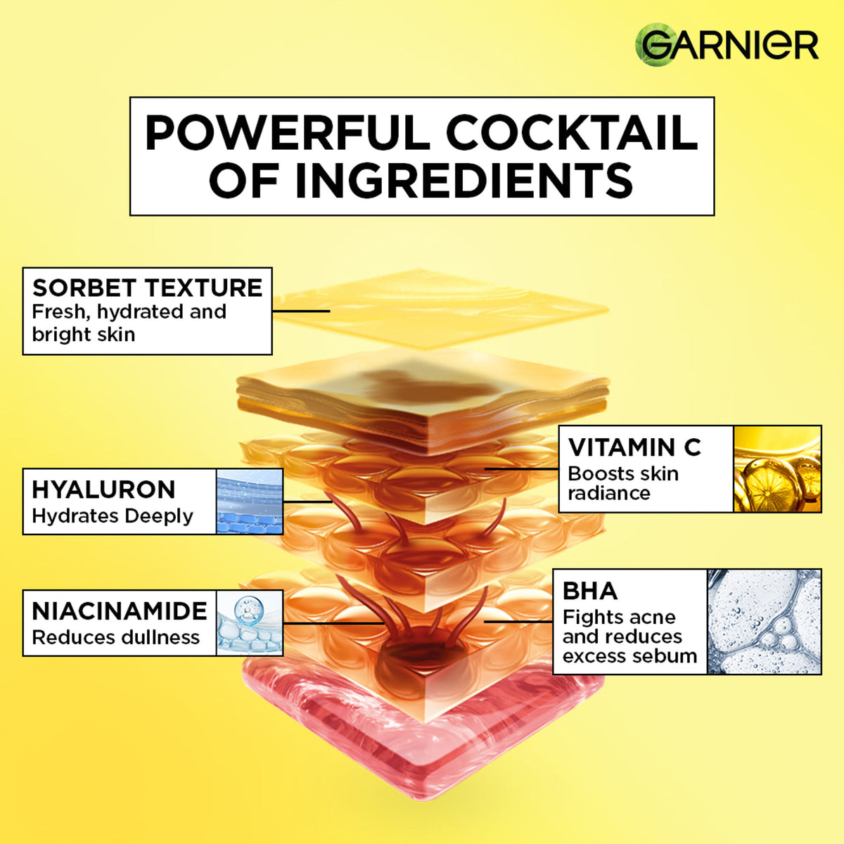 Garnier Fresh & Bright Vitamin C Sorbet moisturizer with hyaluronic acid and niacinamide, brightening and hydrating skin.