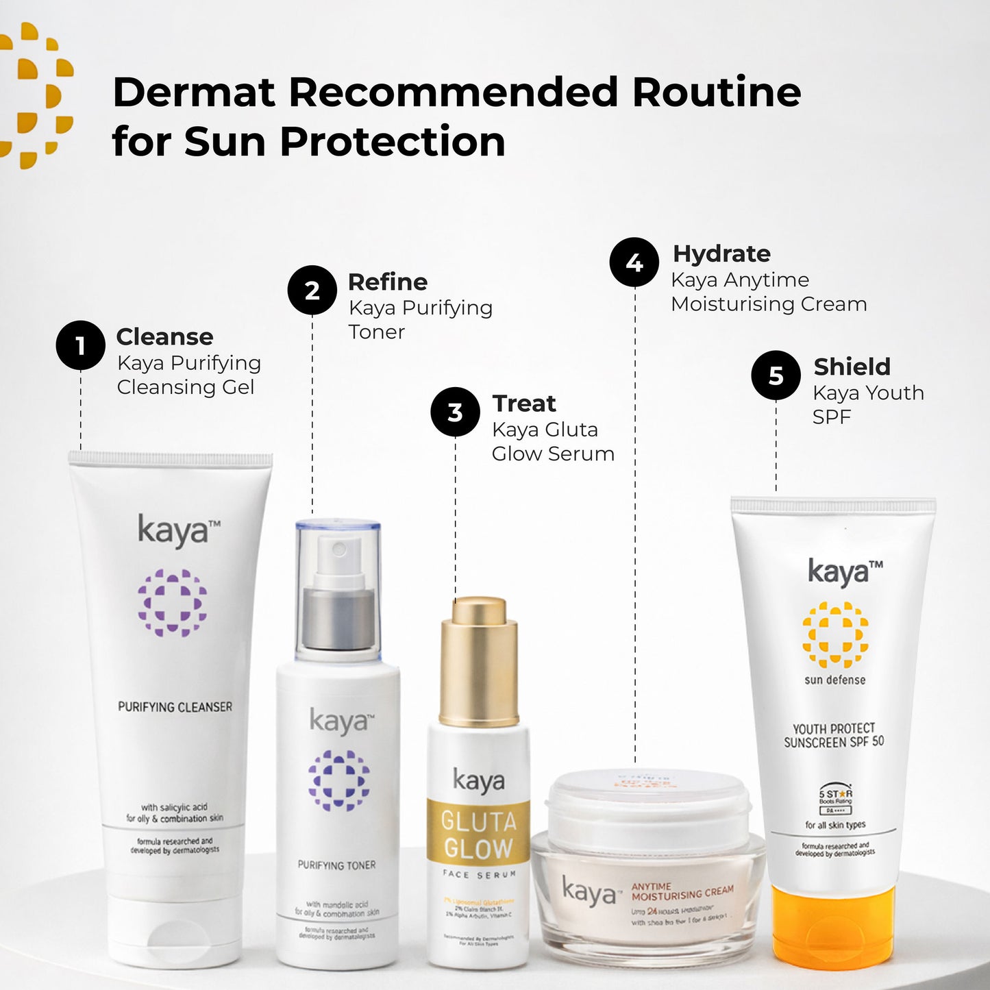 Kaya Youth Protect Sunscreen SPF 50