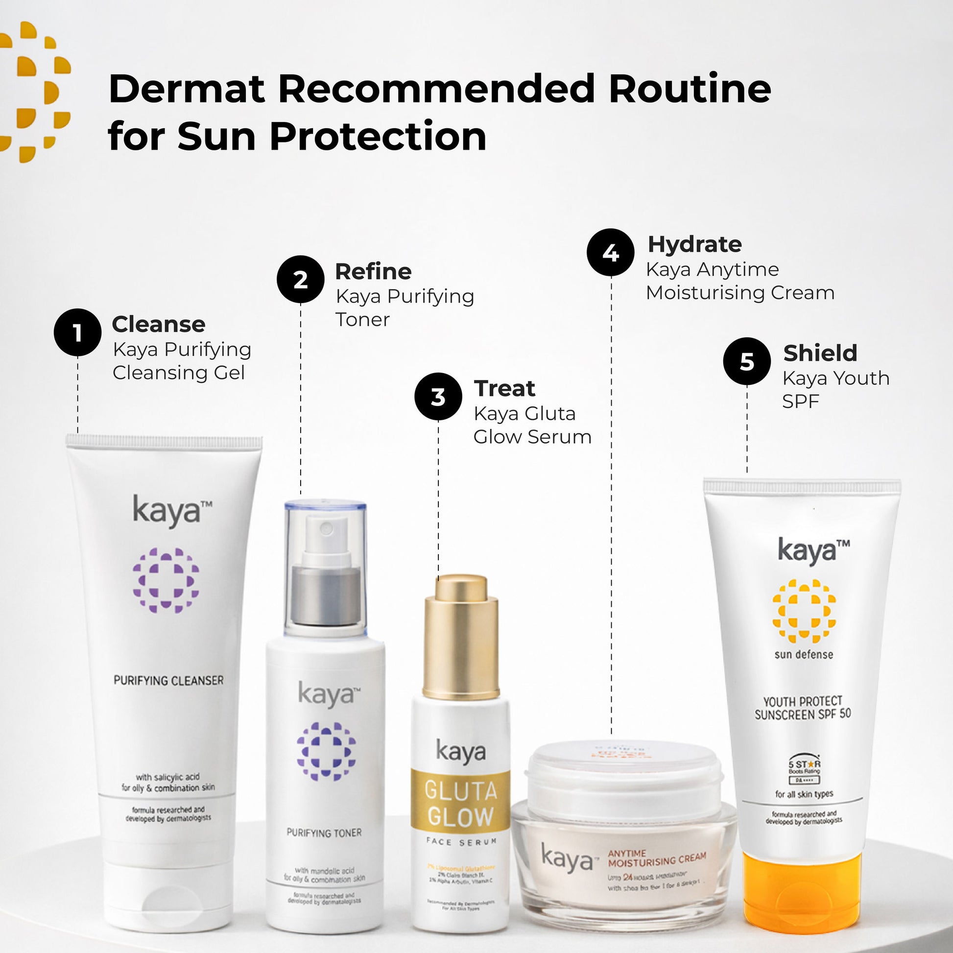 Kaya Youth Protect Sunscreen SPF 50