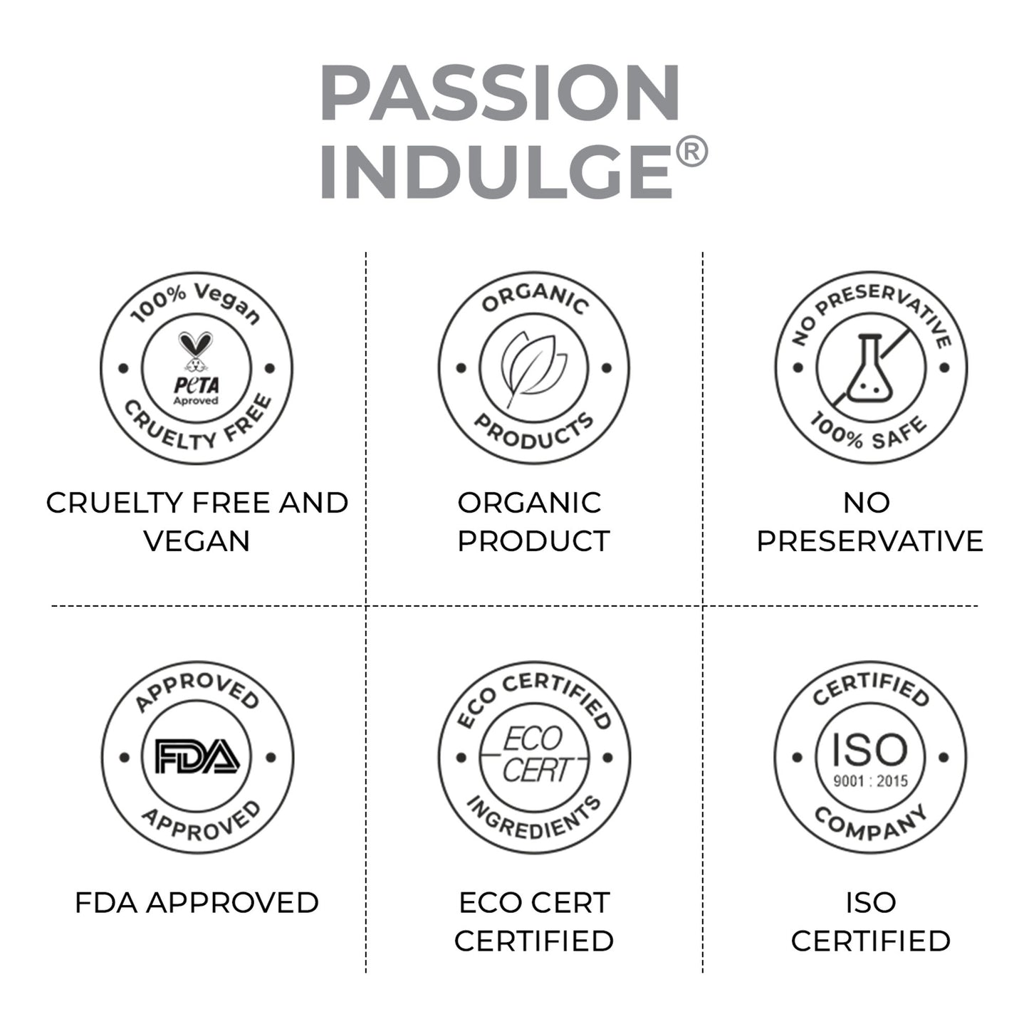 Passion Indulge Rosemary Hair Fall Control & Nourishment Shampoo