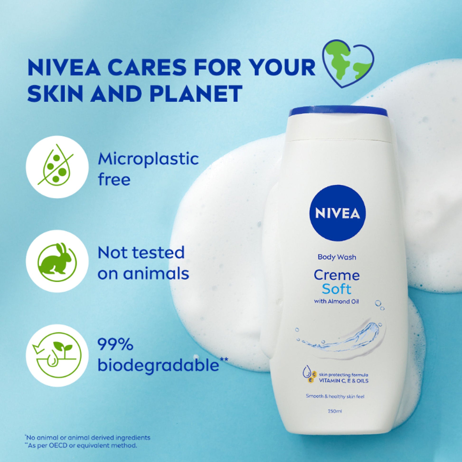 NIVEA Body Wash- Creme Soft Naturally Clean & Healthy Skin Natural Almond Oil