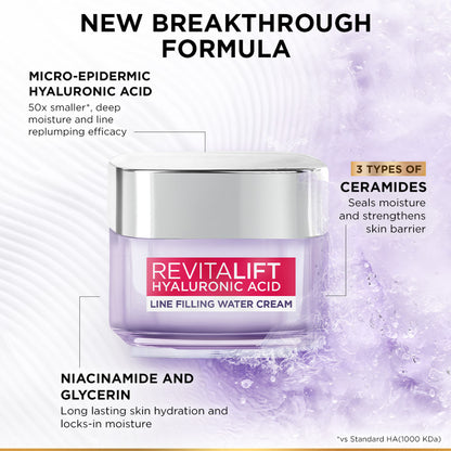 L'Oreal Paris Hyaluronic Acid Line Filling Water Cream with Ceramides for Hydration & Barrier Repair