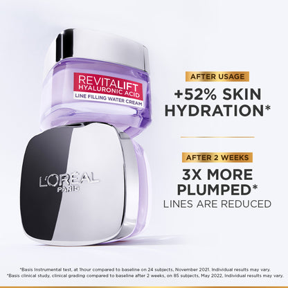 L'Oreal Paris Hyaluronic Acid Line Filling Water Cream with Ceramides for Hydration & Barrier Repair