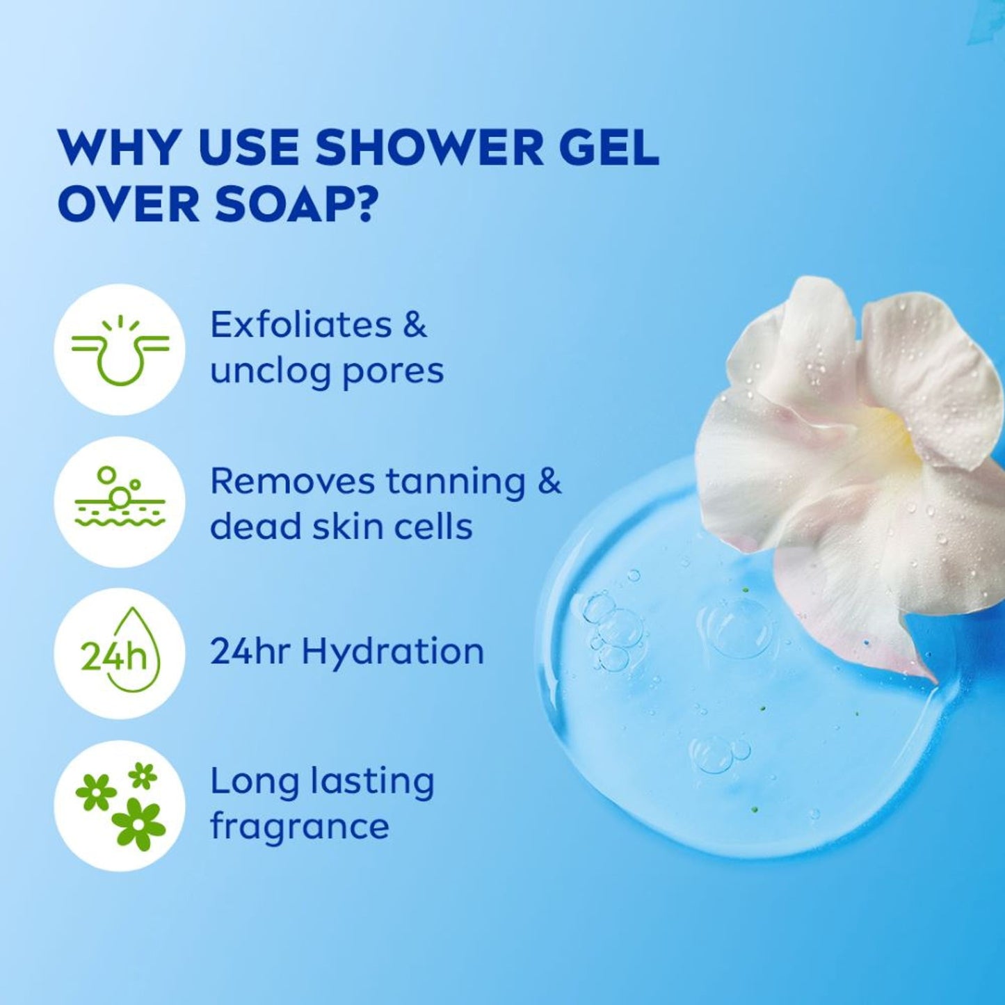 NIVEA Body Wash, Frangipani & Oil Shower Gel, Pampering Care & Refreshing Scent of Frangipani Flower