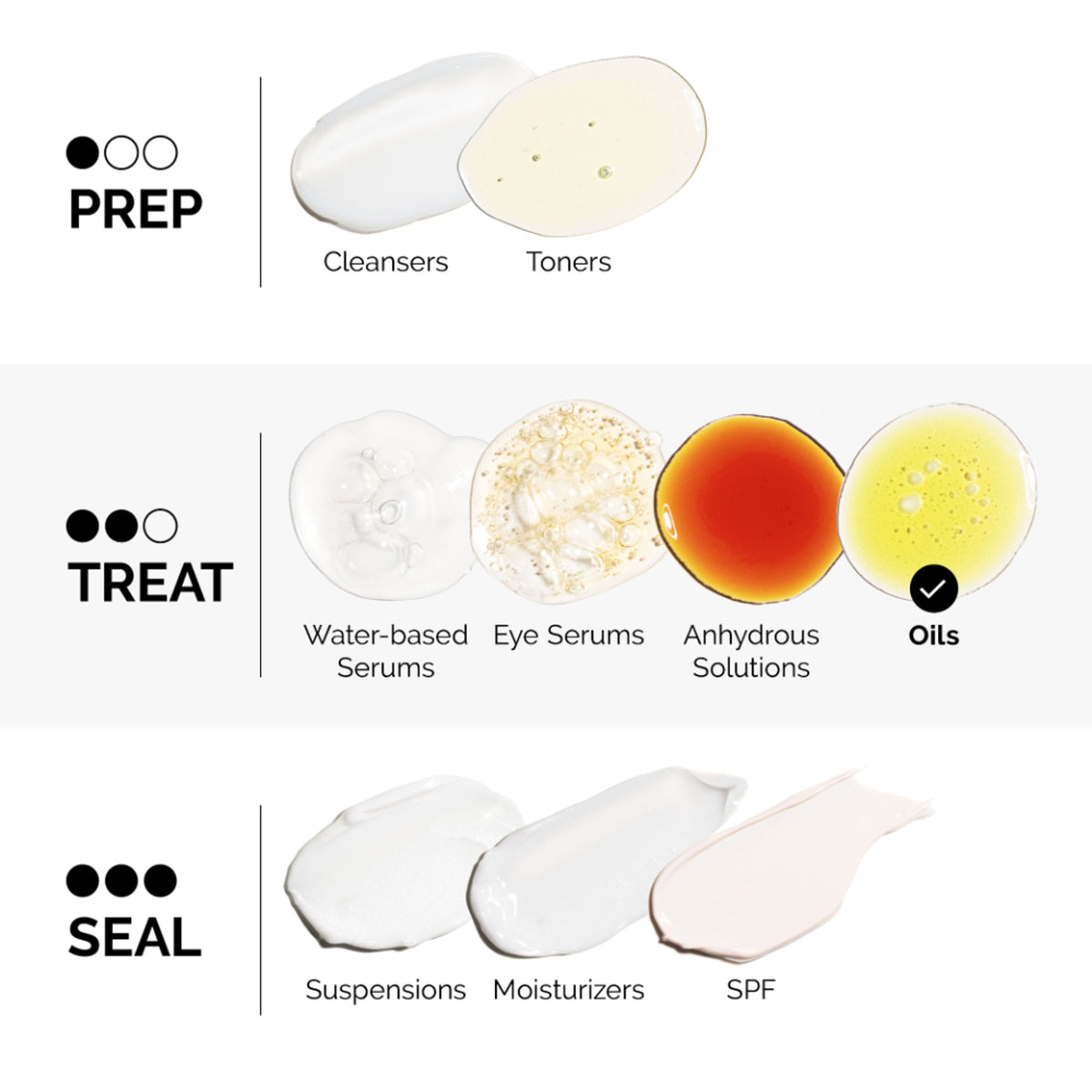 The Ordinary 100% Organic Cold-Pressed Moroccan Argan Oil