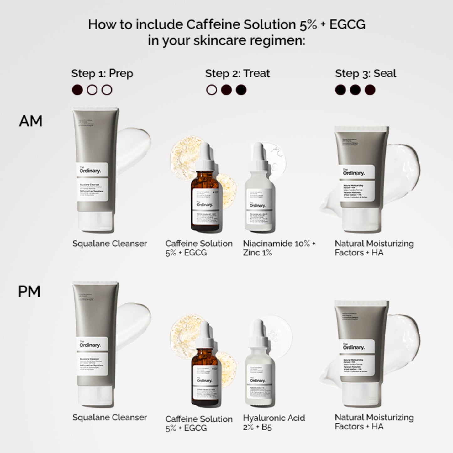 The Ordinary Caffeine Solution 5% + EGCG