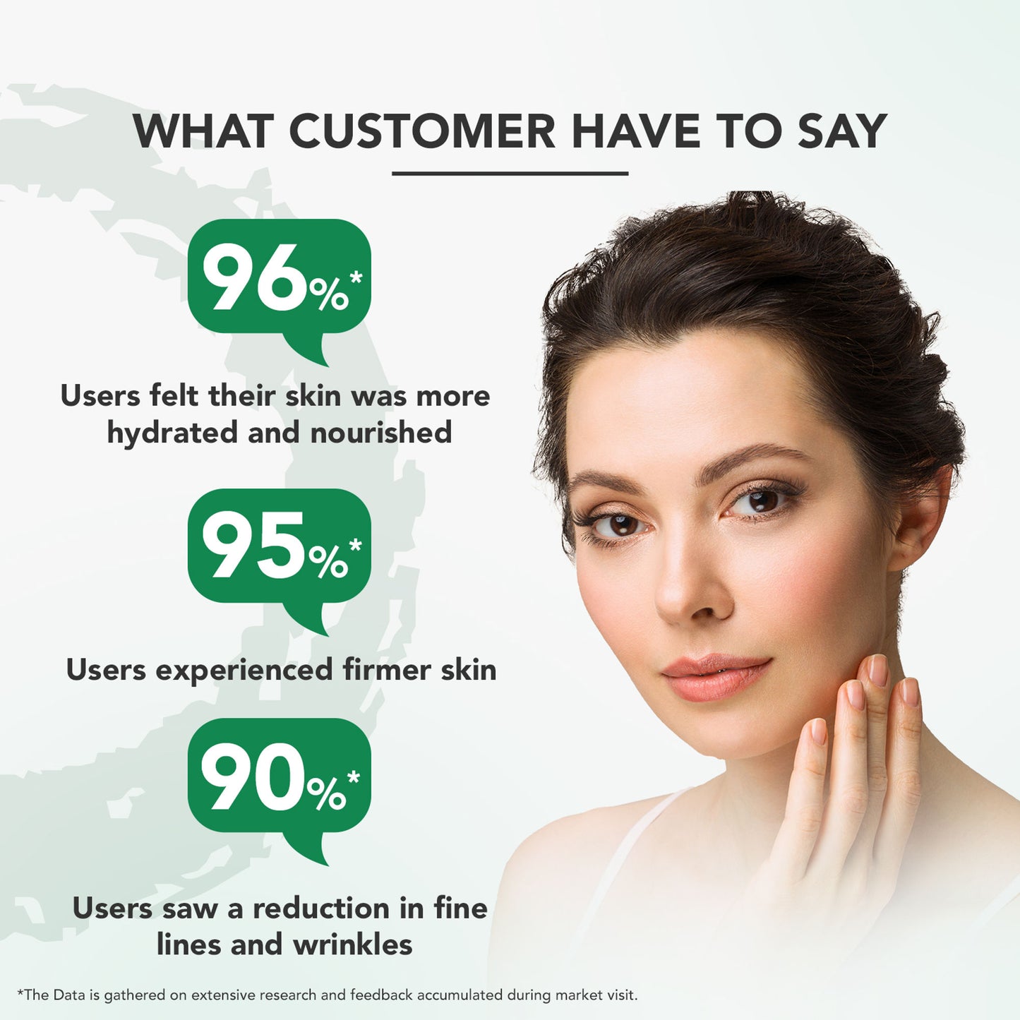 Lotus Professional PhytoRx Smooth Skin Anti-Ageing Face Wash, Hydrating & Age-Defying Cleansing Gel